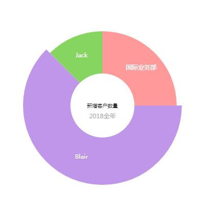 赛恩美外贸客户管理软件 引领贸易数字化新篇章