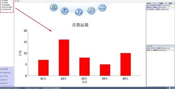 万友致诚货运管理系统 v3.1 优化物流管理的最佳选择