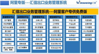 汇信价值百万外贸管理软件 助力阿里巴巴6月大战，驱动贸易新增长