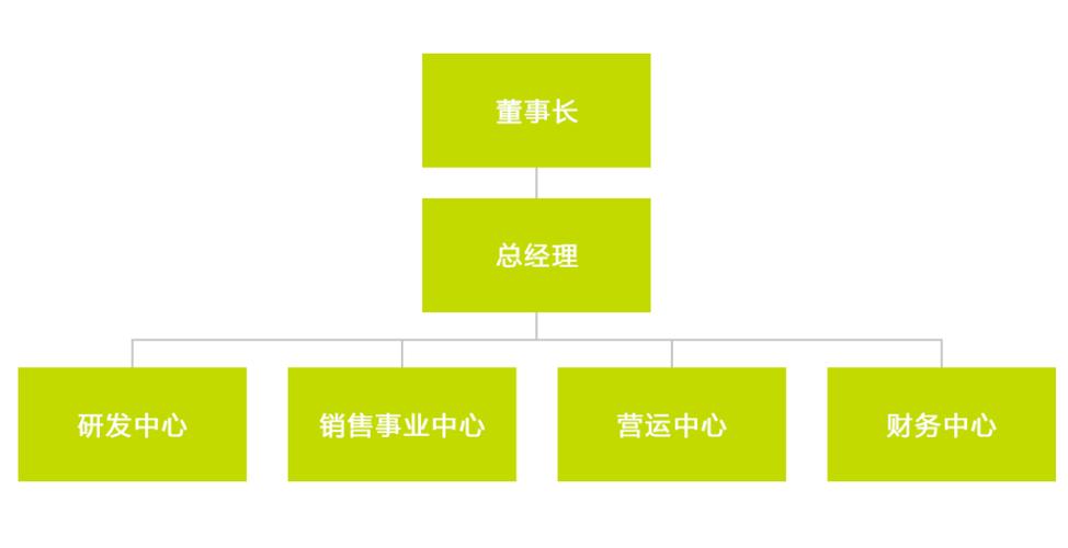人陈俊全,公司经营范围包括:服装服饰批发,零售,设计;从事国内贸易